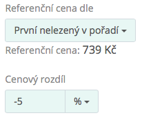 Vylepšené pravidlo Cena dle konkurence - Referenční cena